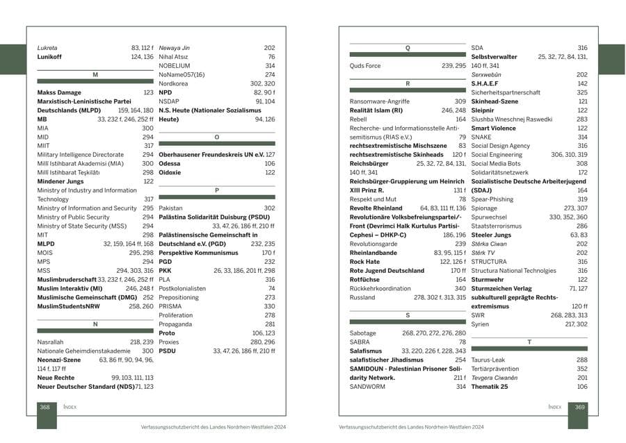 Seite 185 des Verfassungsschutzbericht 2024 Nordrhein-Westfalen