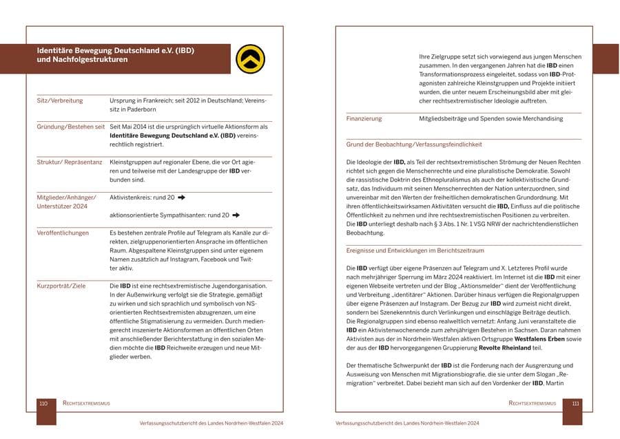 Seite 56 des Verfassungsschutzbericht 2024 Nordrhein-Westfalen