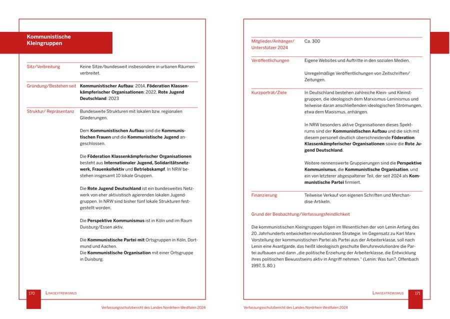 Seite 86 des Verfassungsschutzbericht 2024 Nordrhein-Westfalen