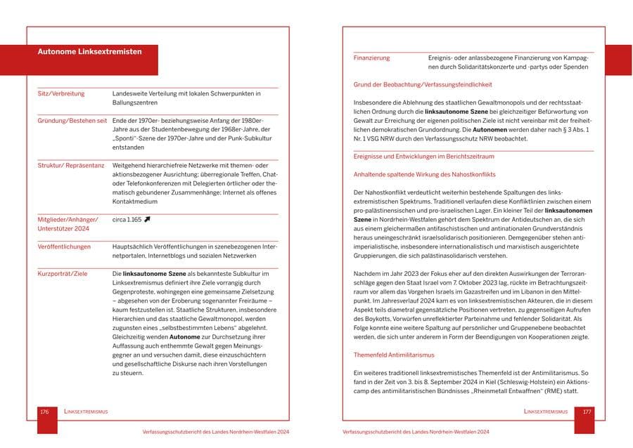 Seite 89 des Verfassungsschutzbericht 2024 Nordrhein-Westfalen