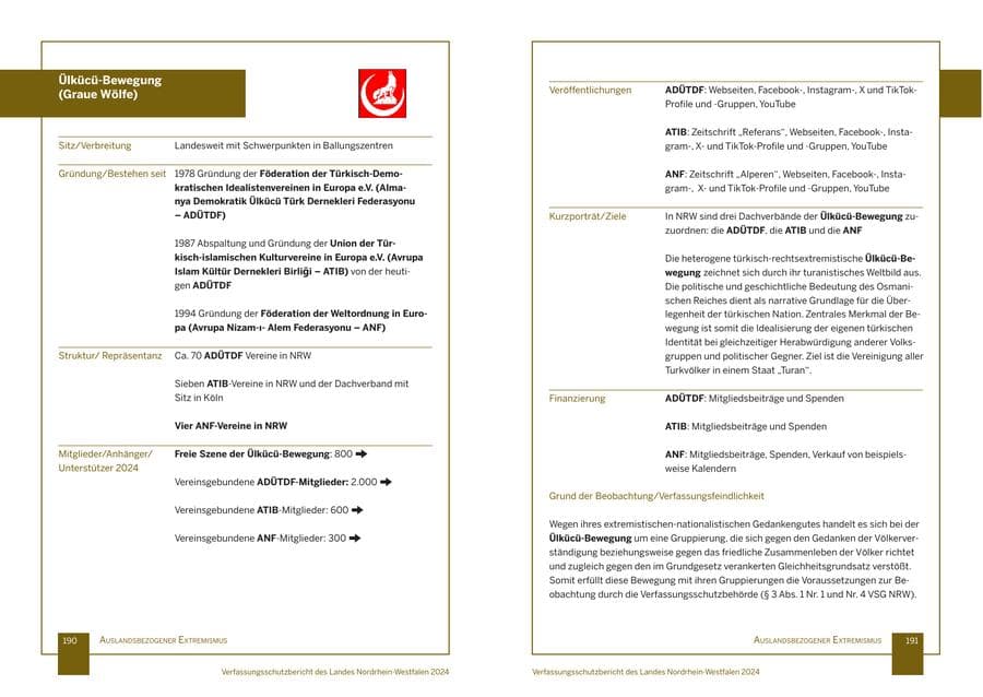 Seite 96 des Verfassungsschutzbericht 2024 Nordrhein-Westfalen