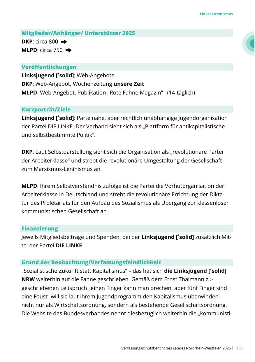 Seite 163 des Verfassungsschutzbericht 2025 Nordrhein-Westfalen