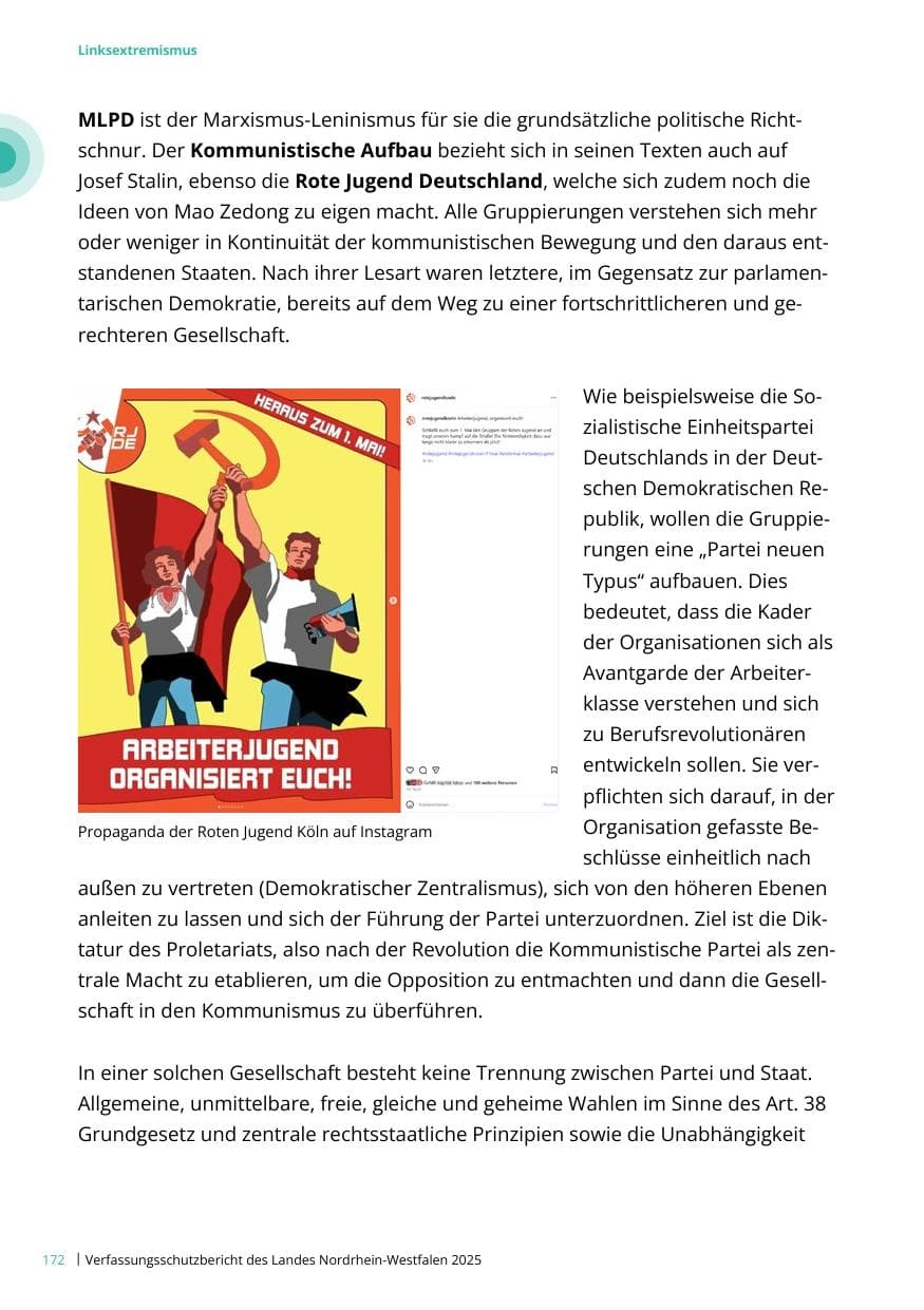 Seite 172 des Verfassungsschutzbericht 2025 Nordrhein-Westfalen