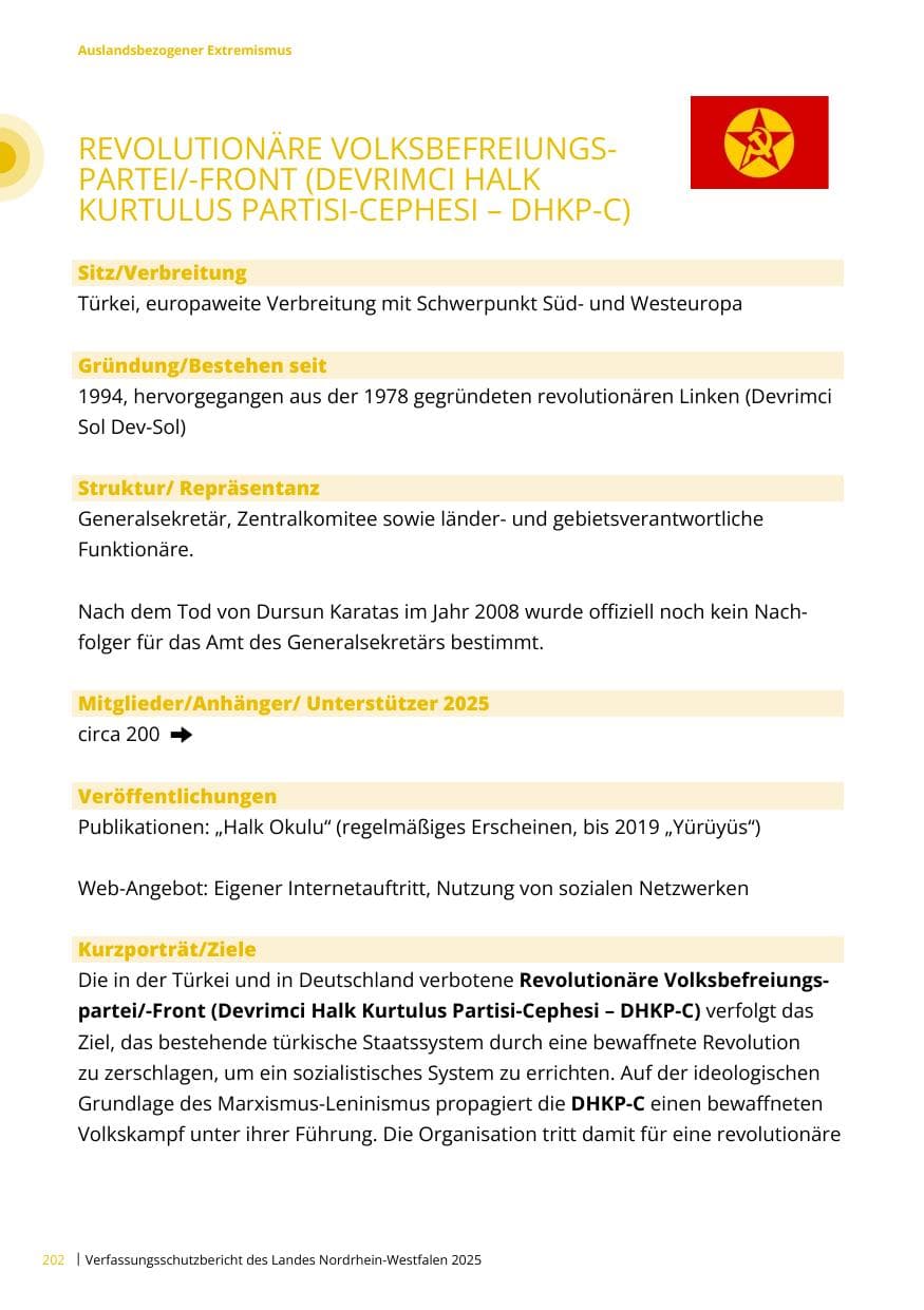 Seite 202 des Verfassungsschutzbericht 2025 Nordrhein-Westfalen