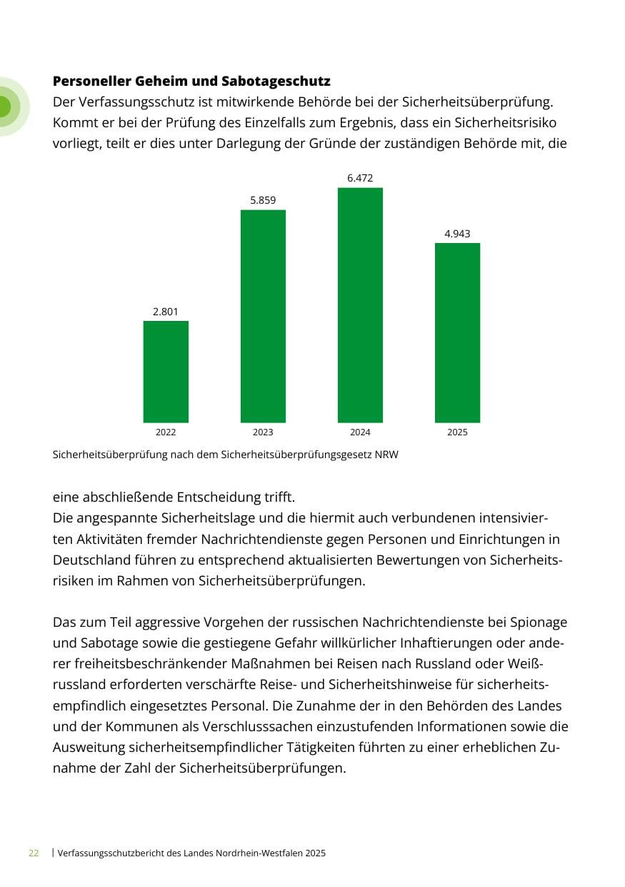 Seite 22 des Verfassungsschutzbericht 2025 Nordrhein-Westfalen