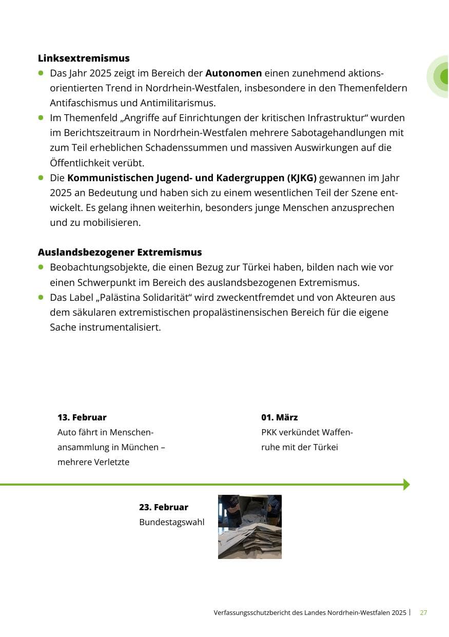 Seite 27 des Verfassungsschutzbericht 2025 Nordrhein-Westfalen