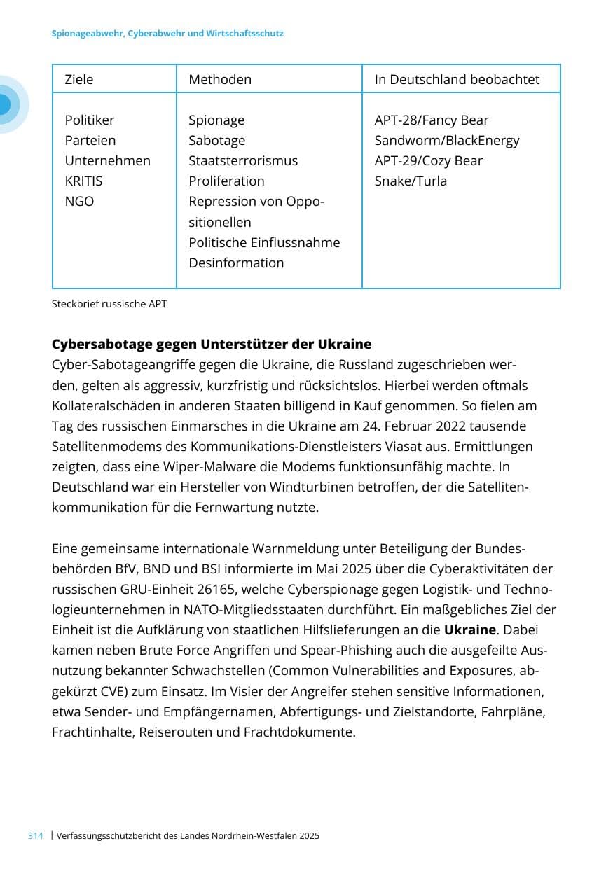 Seite 314 des Verfassungsschutzbericht 2025 Nordrhein-Westfalen