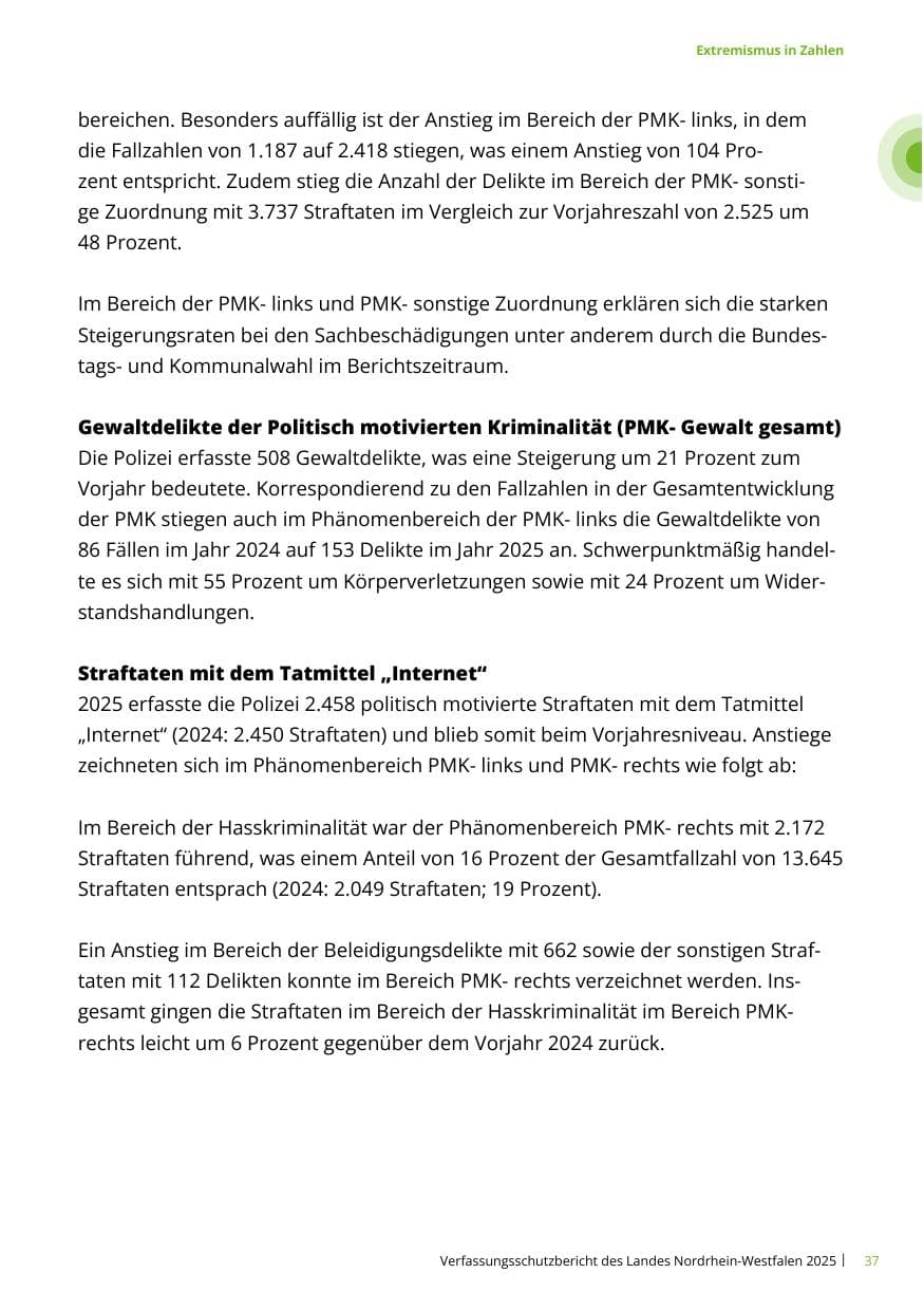Seite 37 des Verfassungsschutzbericht 2025 Nordrhein-Westfalen