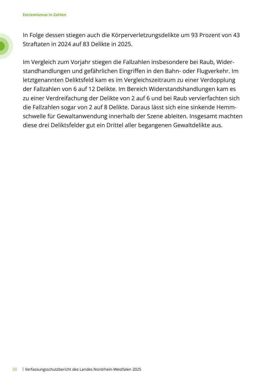 Seite 50 des Verfassungsschutzbericht 2025 Nordrhein-Westfalen