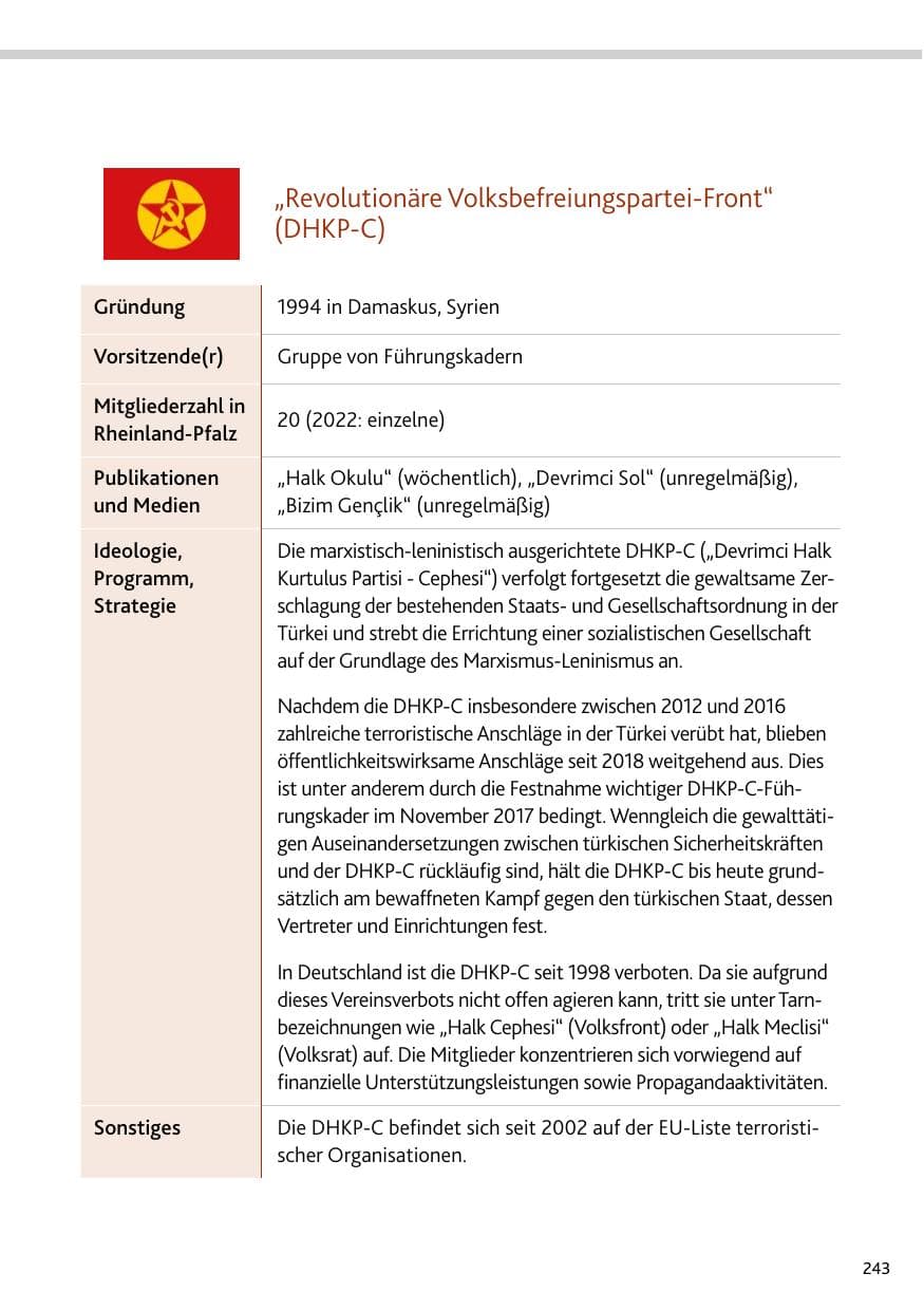 Seite 243 des Verfassungsschutzbericht 2023 Bund