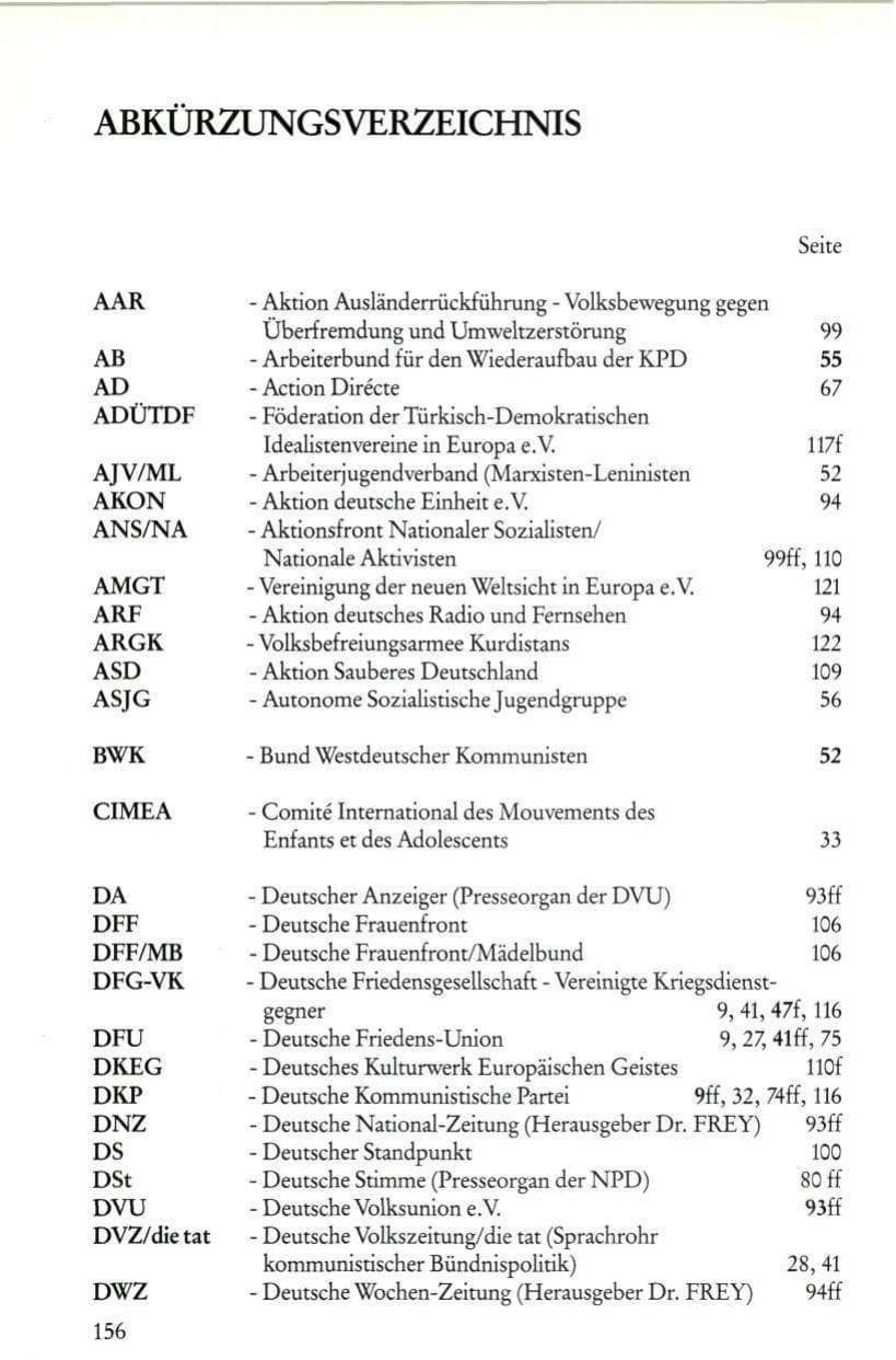 Seite 158 des Verfassungsschutzbericht 1986 Rheinland-Pfalz