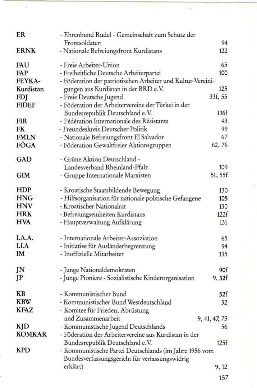 Seite 159 des Verfassungsschutzbericht 1986 Rheinland-Pfalz