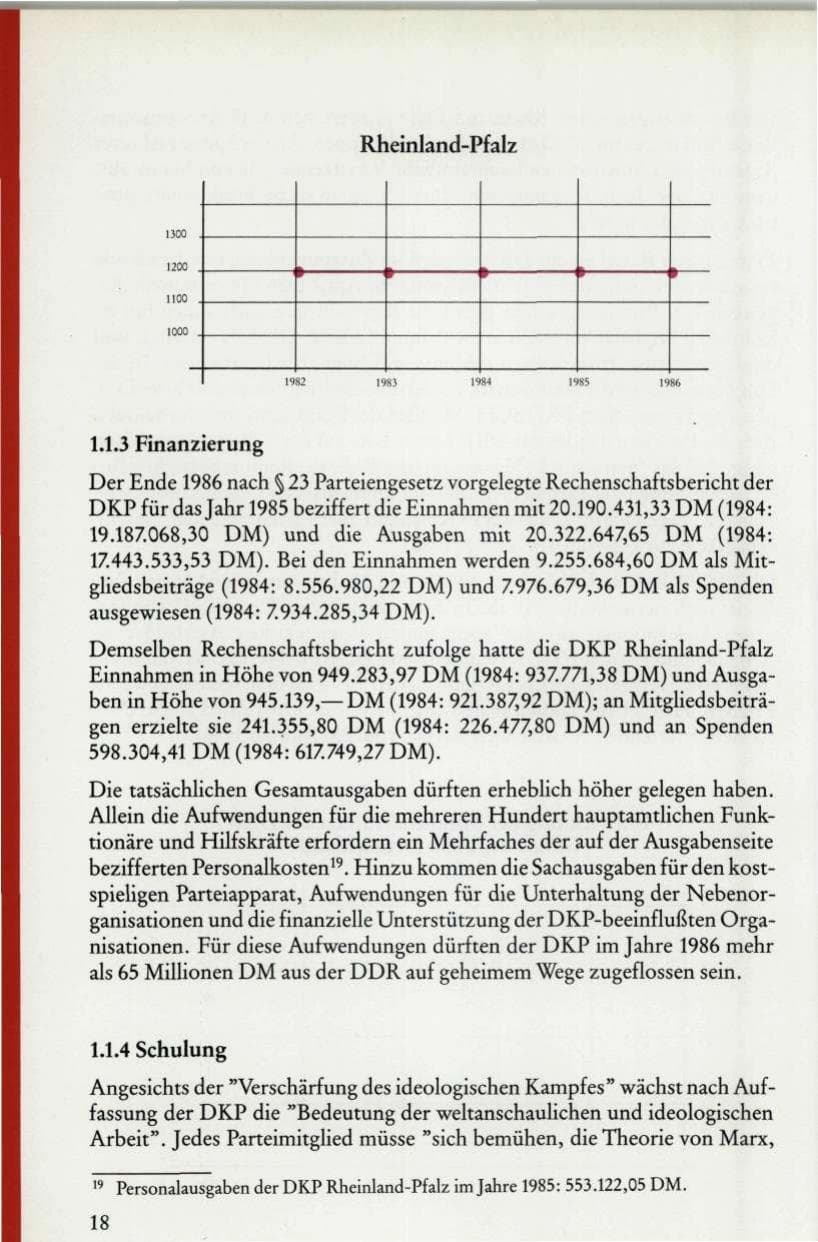 Seite 20 des Verfassungsschutzbericht 1986 Rheinland-Pfalz