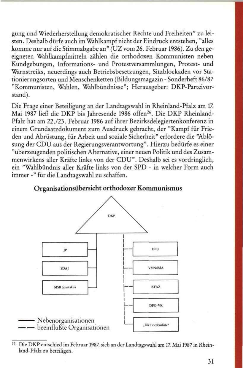 Seite 33 des Verfassungsschutzbericht 1986 Rheinland-Pfalz