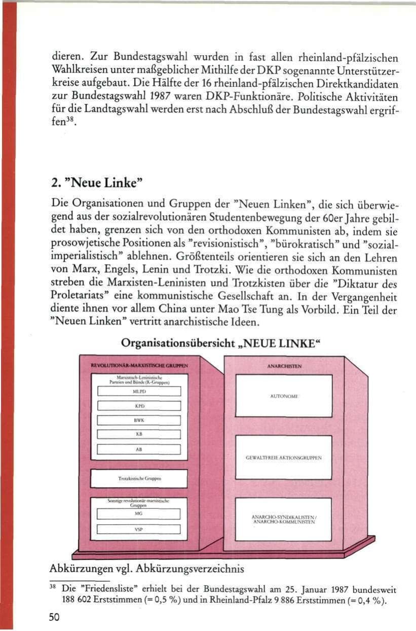 Seite 52 des Verfassungsschutzbericht 1986 Rheinland-Pfalz