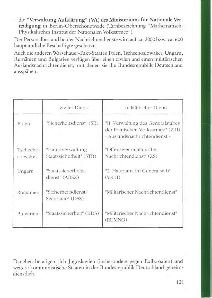 Seite 121 des Verfassungsschutzbericht 1987 Rheinland-Pfalz