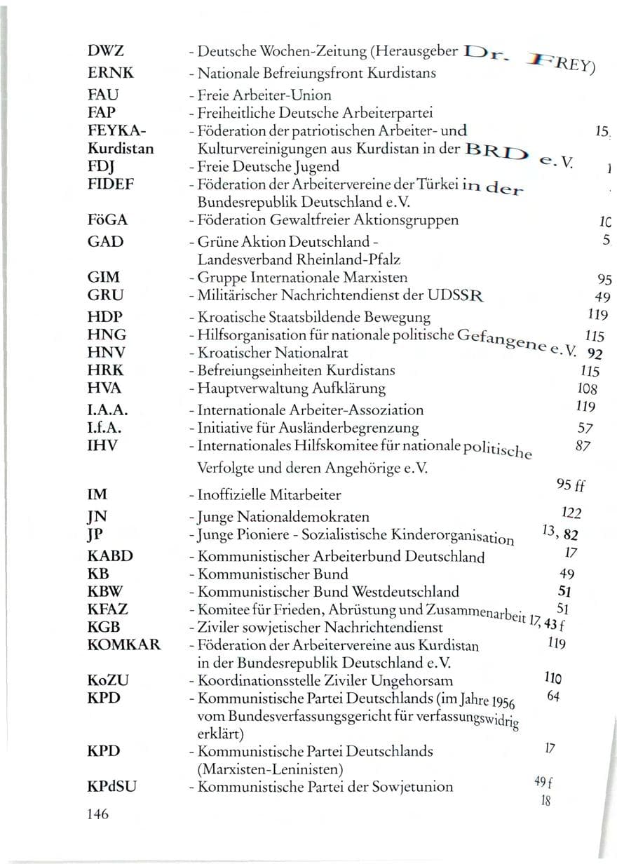 Seite 144 des Verfassungsschutzbericht 1987 Rheinland-Pfalz