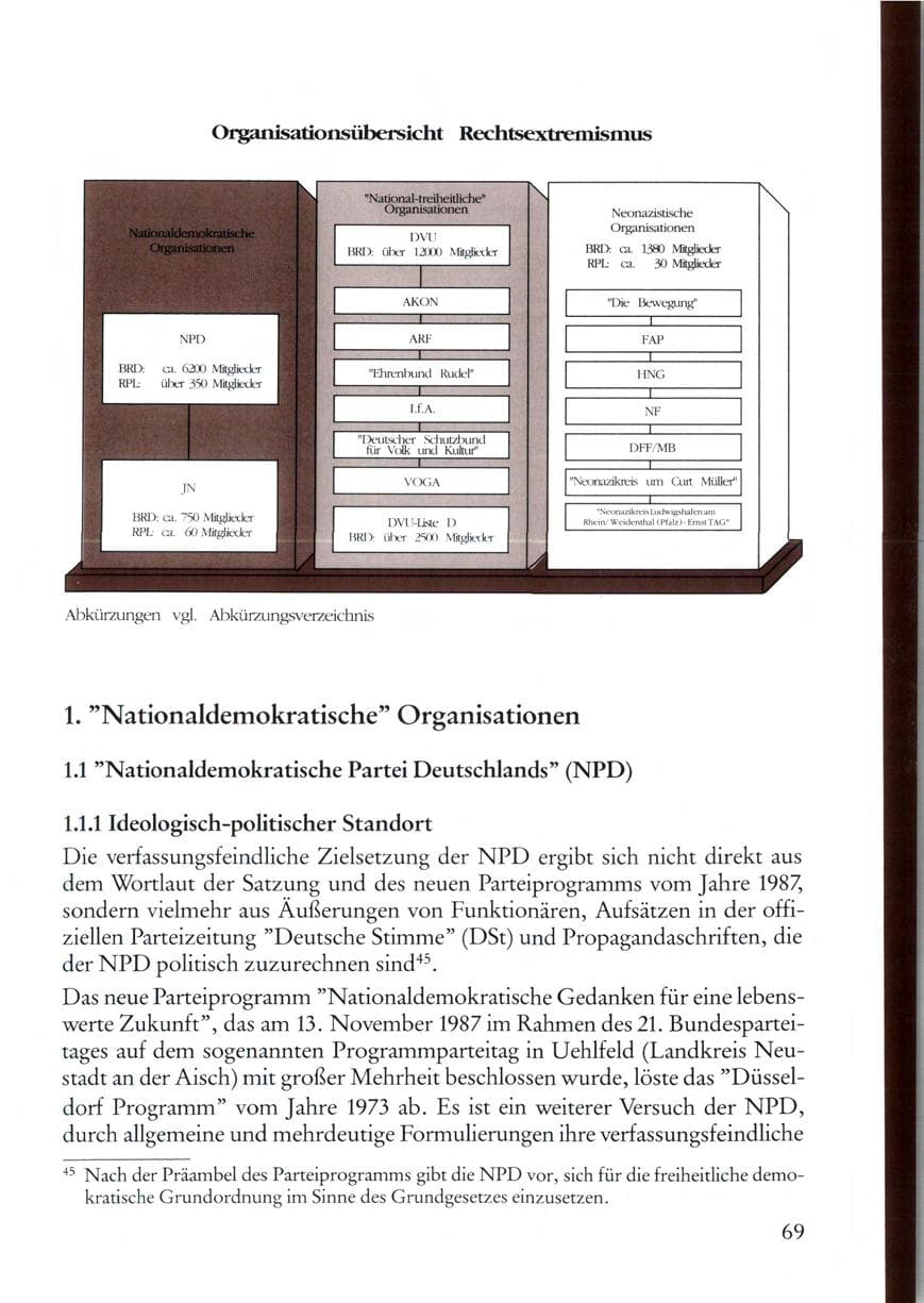 Seite 69 des Verfassungsschutzbericht 1987 Rheinland-Pfalz