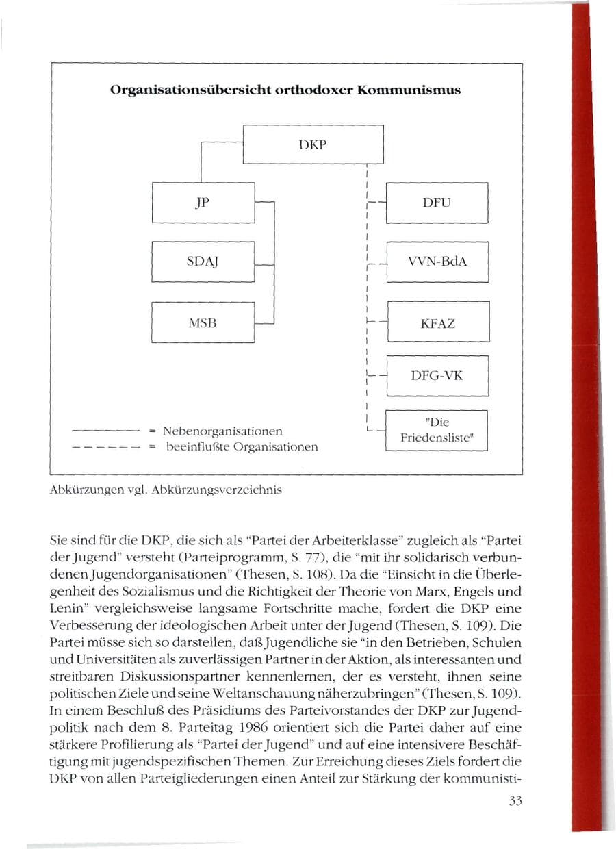 Seite 35 des Verfassungsschutzbericht 1988 Rheinland-Pfalz