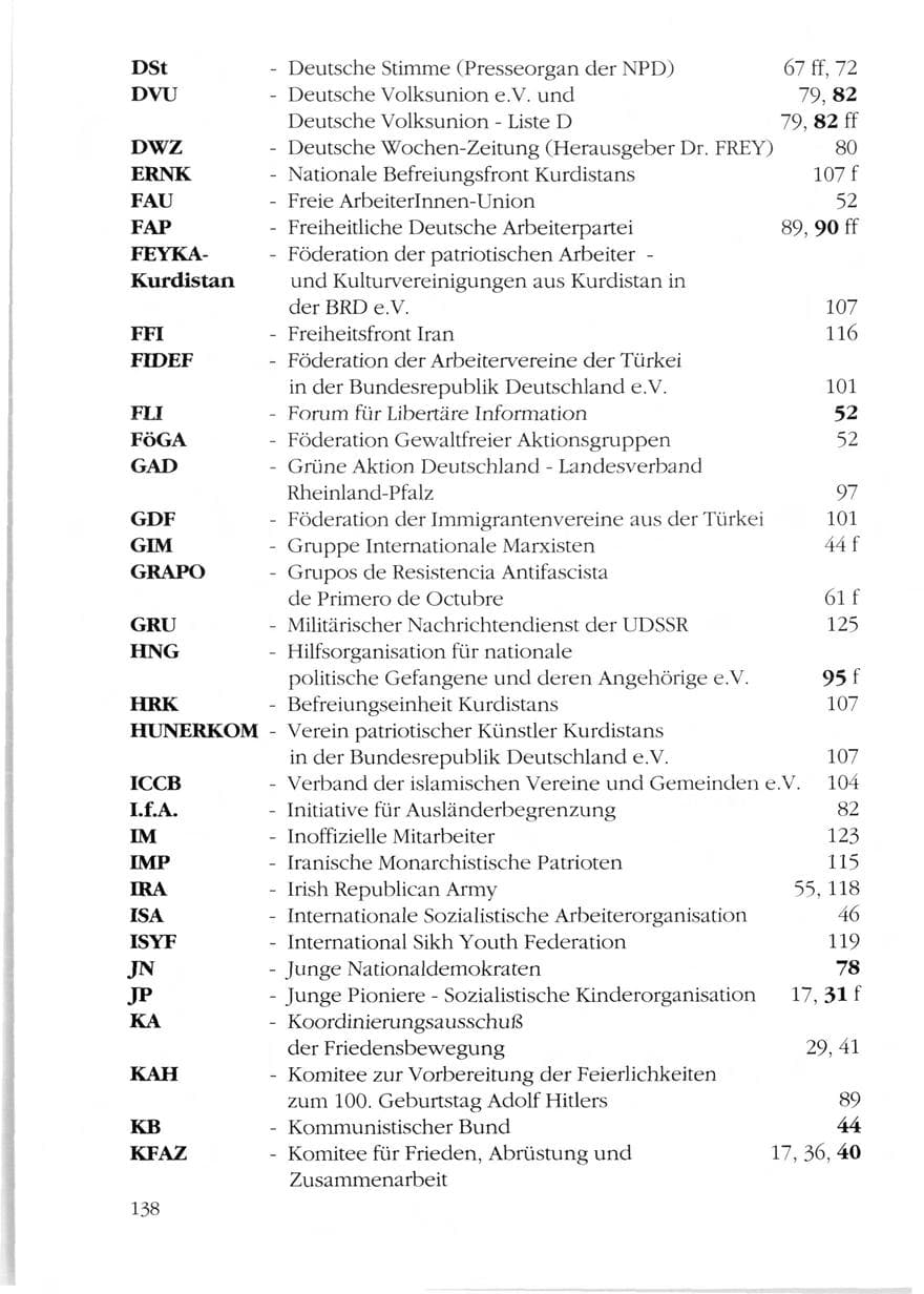 Seite 140 des Verfassungsschutzbericht 1989 Rheinland-Pfalz