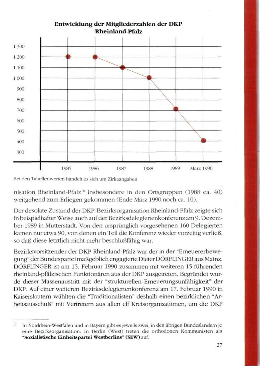 Seite 29 des Verfassungsschutzbericht 1989 Rheinland-Pfalz