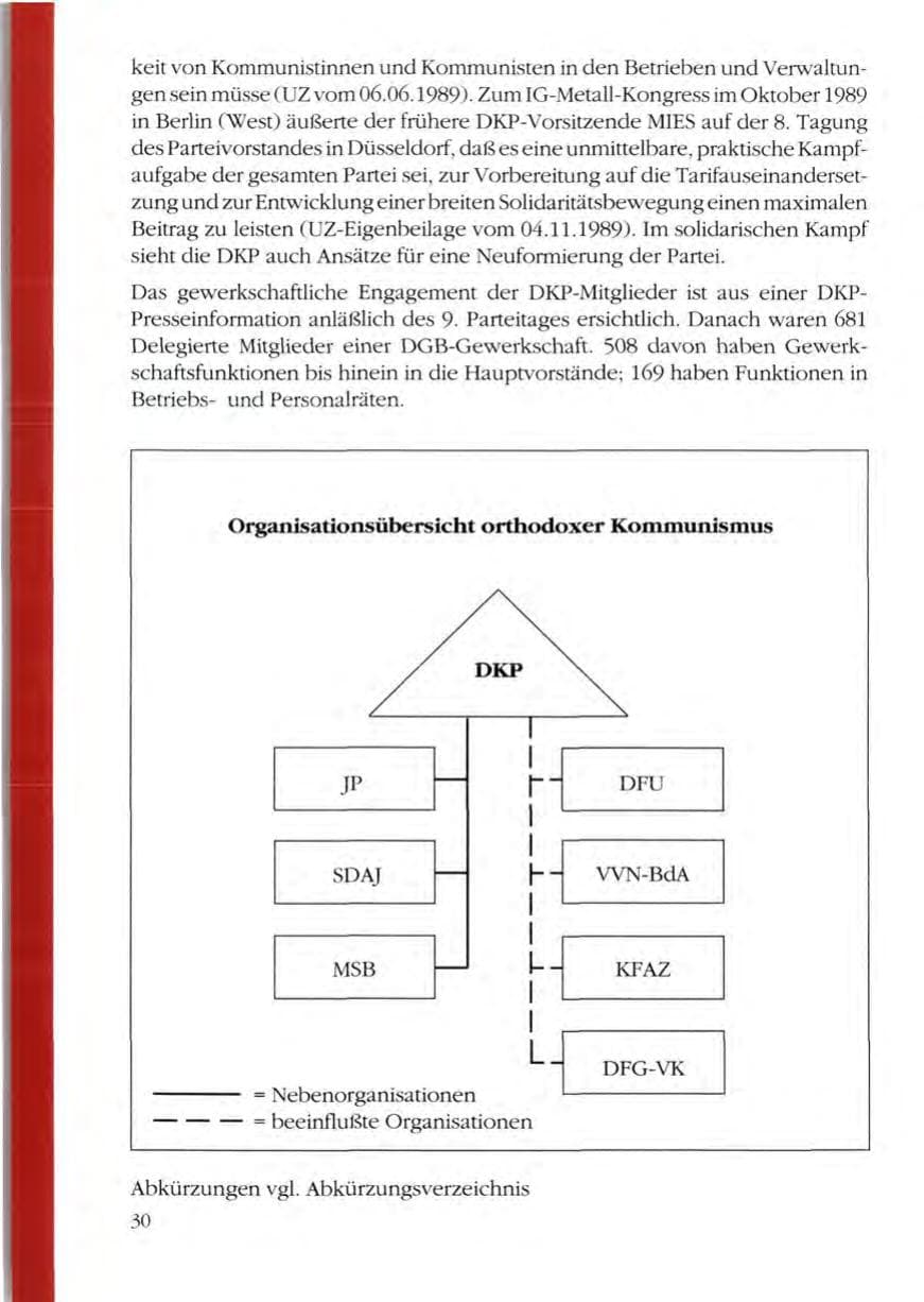 Seite 32 des Verfassungsschutzbericht 1989 Rheinland-Pfalz