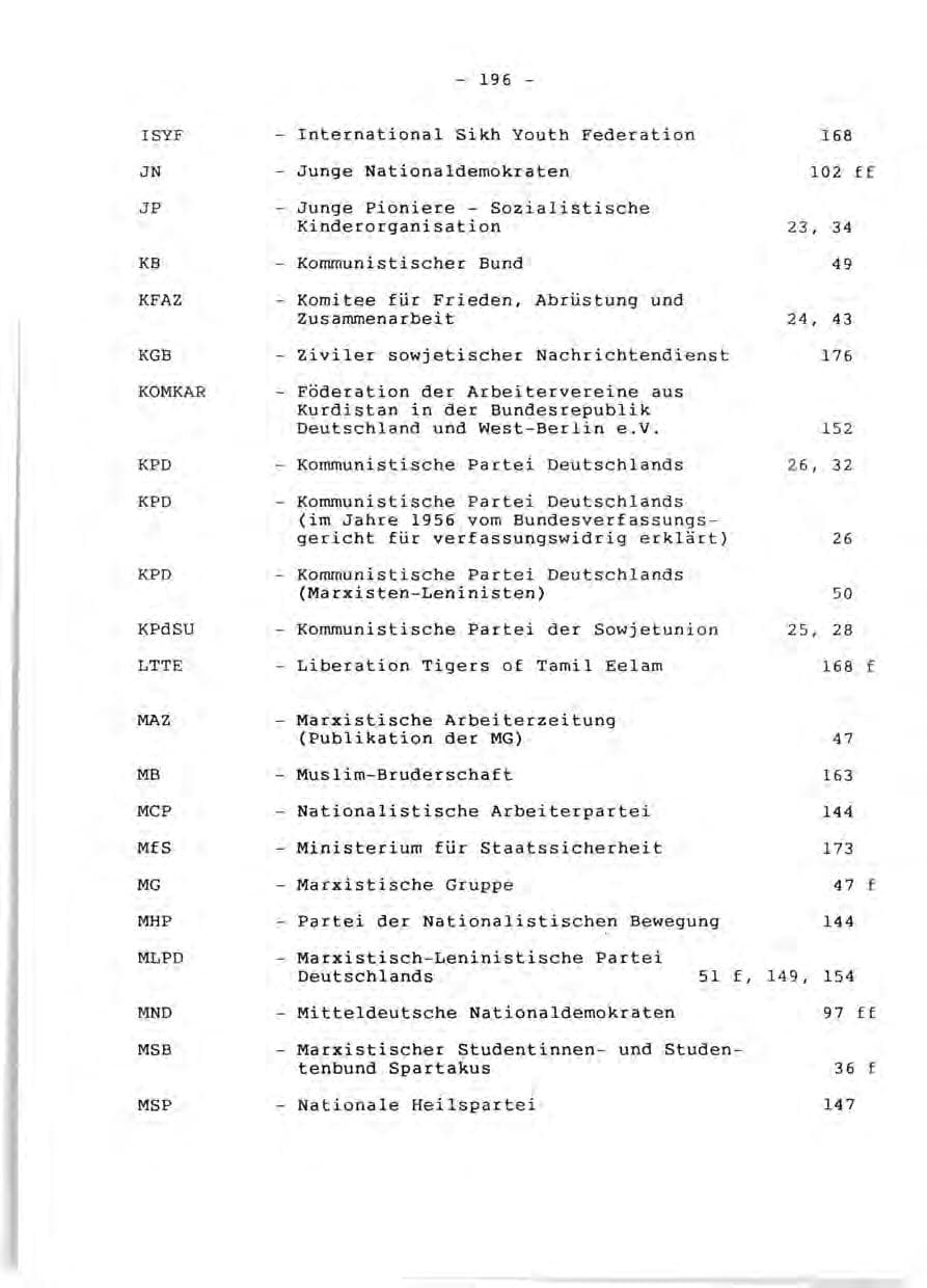 Seite 198 des Verfassungsschutzbericht 1990 Rheinland-Pfalz