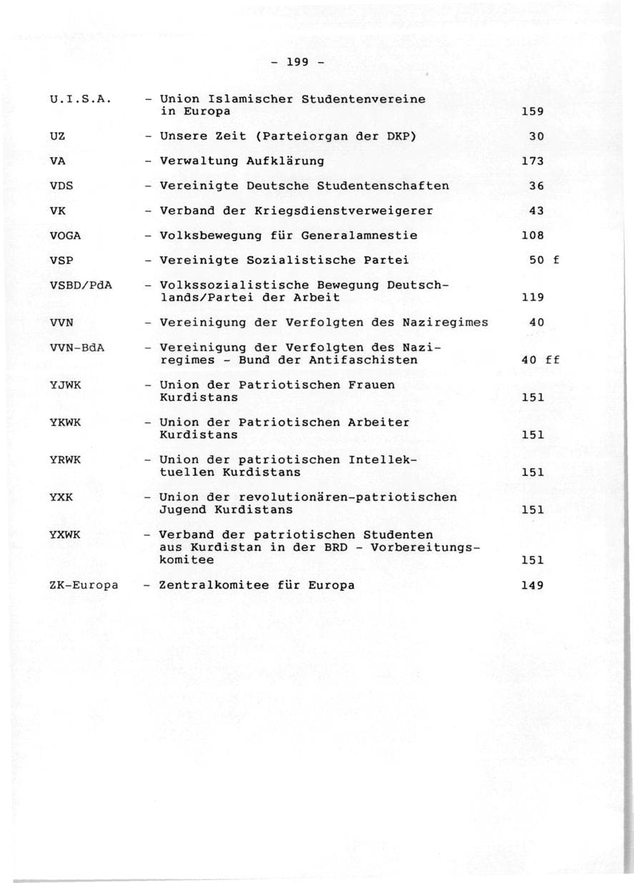 Seite 201 des Verfassungsschutzbericht 1990 Rheinland-Pfalz