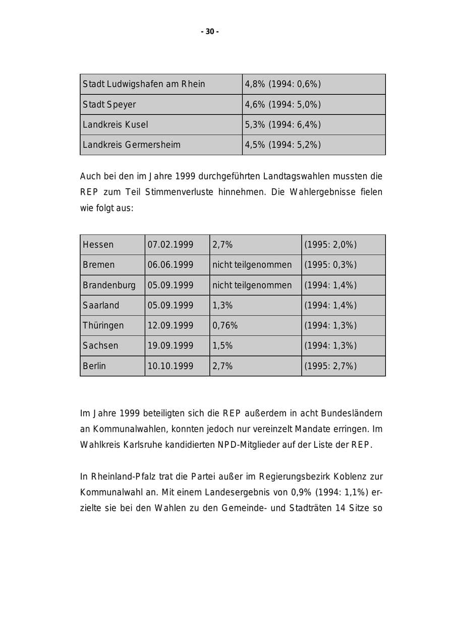 Seite 31 des Verfassungsschutzbericht 1999 Rheinland-Pfalz