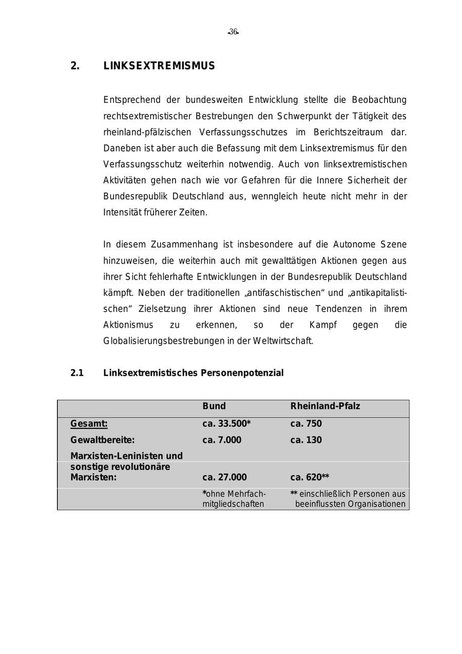 Seite 37 des Verfassungsschutzbericht 2000 Rheinland-Pfalz