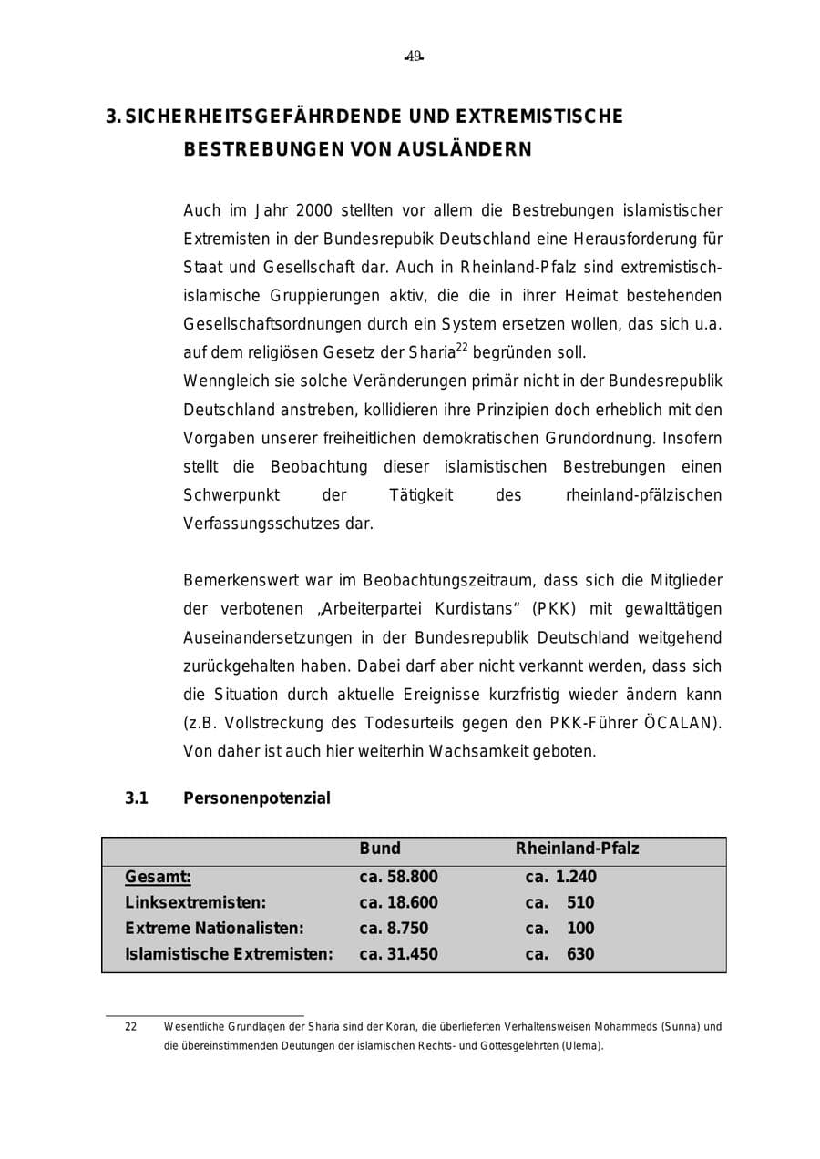 Seite 50 des Verfassungsschutzbericht 2000 Rheinland-Pfalz