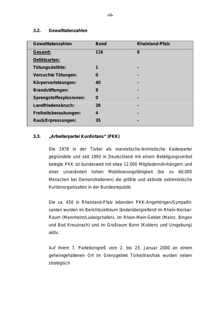 Seite 51 des Verfassungsschutzbericht 2000 Rheinland-Pfalz