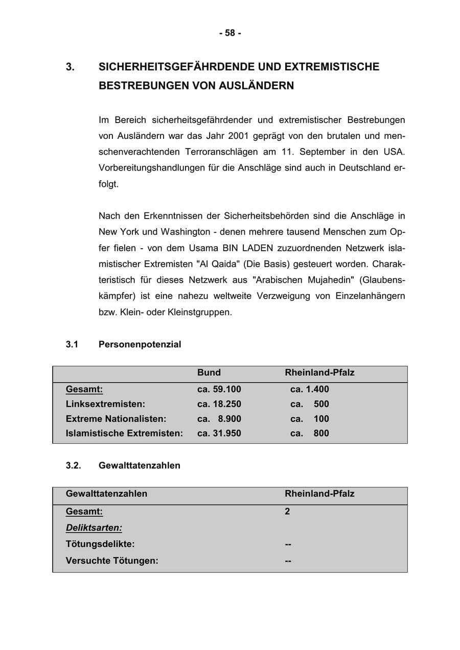 Seite 60 des Verfassungsschutzbericht 2001 Rheinland-Pfalz