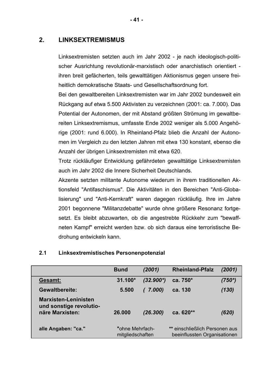 Seite 43 des Verfassungsschutzbericht 2002 Rheinland-Pfalz