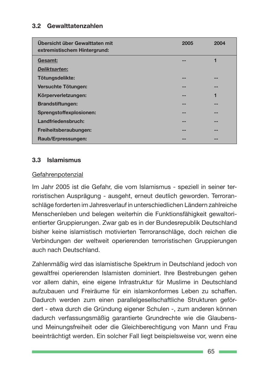 Seite 67 des Verfassungsschutzbericht 2005 Rheinland-Pfalz