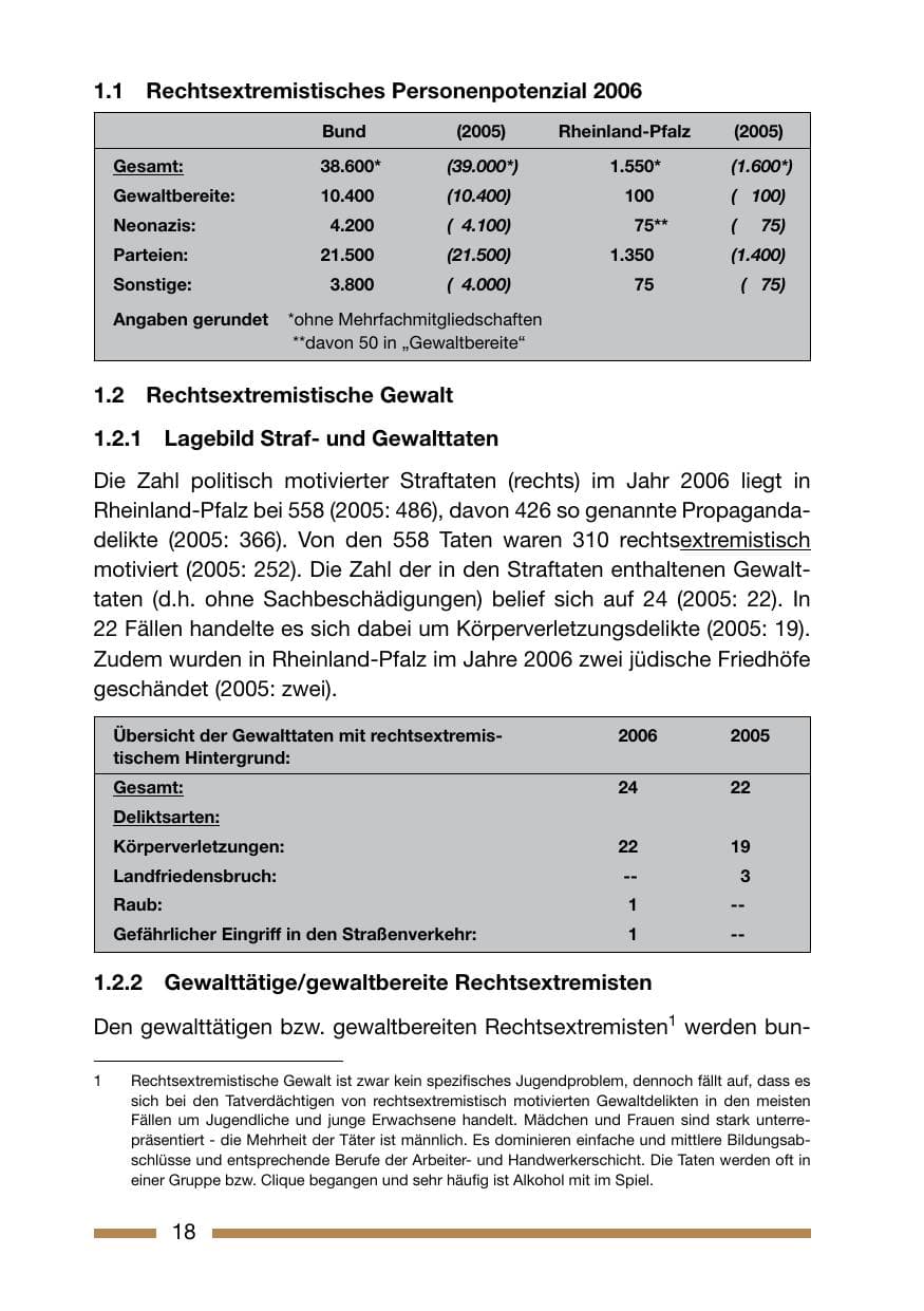 Seite 18 des Verfassungsschutzbericht 2006 Rheinland-Pfalz