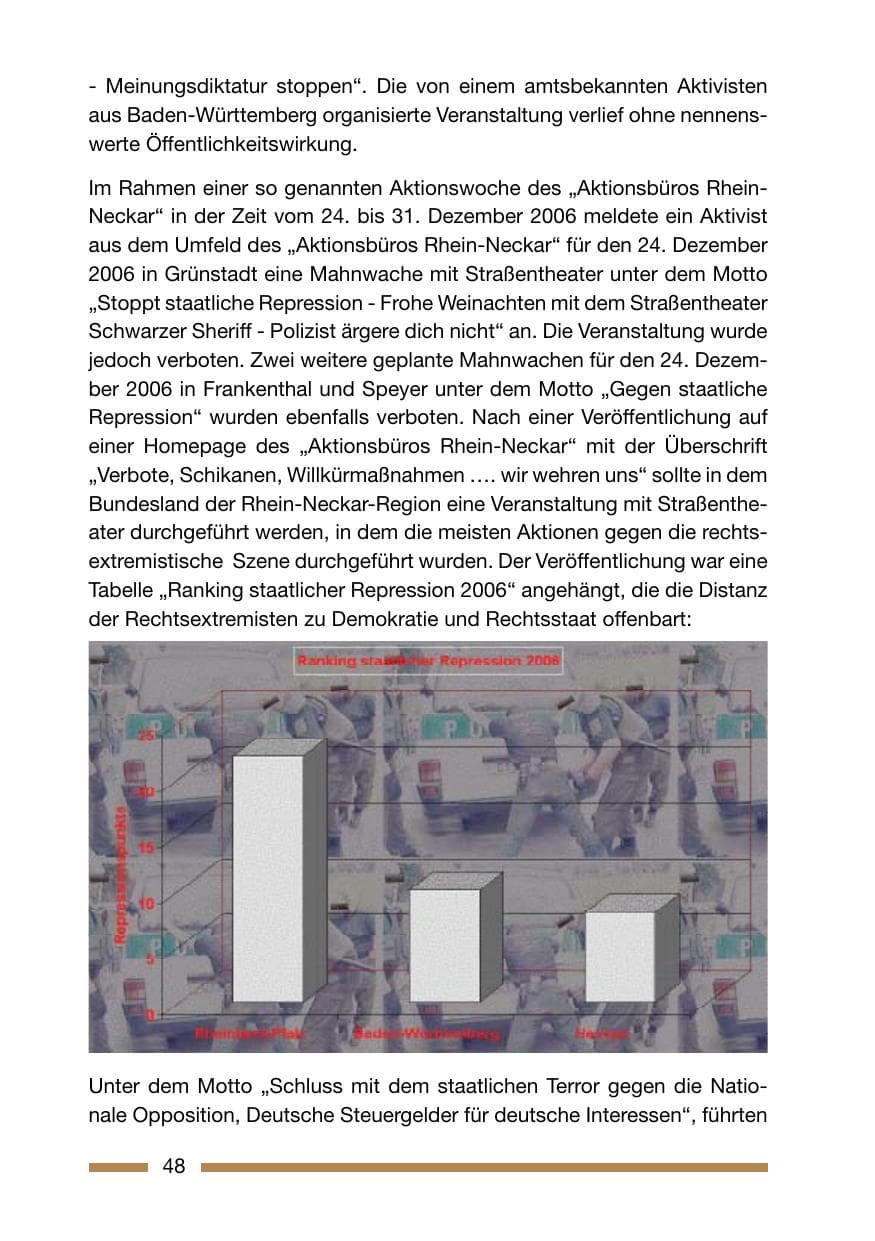Seite 48 des Verfassungsschutzbericht 2006 Rheinland-Pfalz