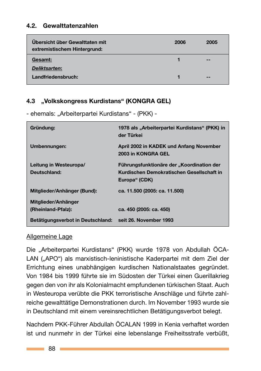 Seite 88 des Verfassungsschutzbericht 2006 Rheinland-Pfalz