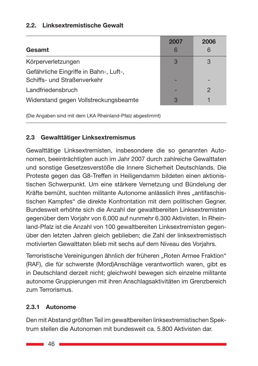 Seite 46 des Verfassungsschutzbericht 2007 Rheinland-Pfalz
