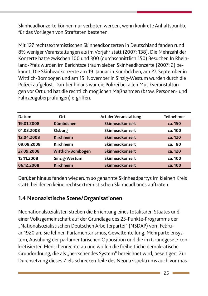 Seite 27 des Verfassungsschutzbericht 2008 Rheinland-Pfalz