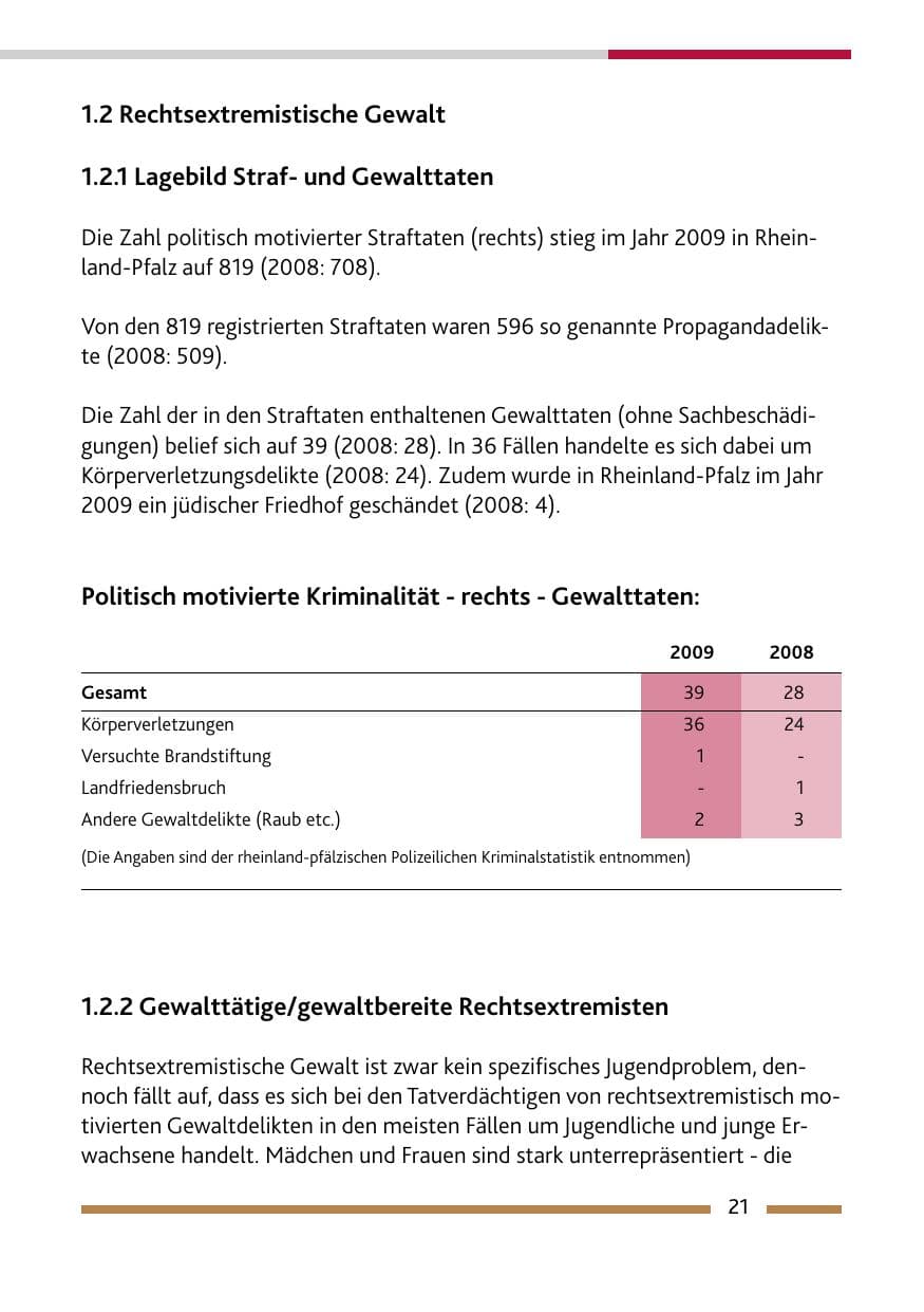 Seite 22 des Verfassungsschutzbericht 2009 Rheinland-Pfalz