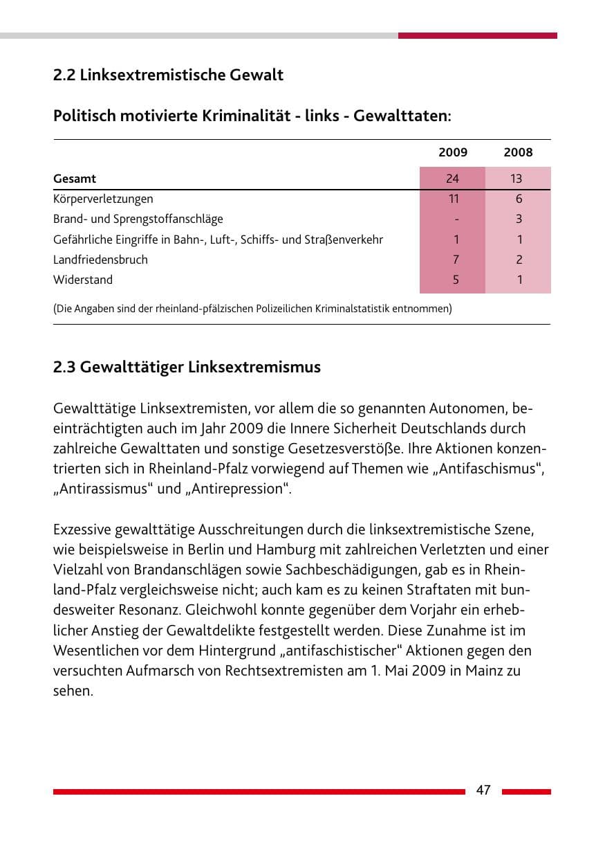 Seite 48 des Verfassungsschutzbericht 2009 Rheinland-Pfalz