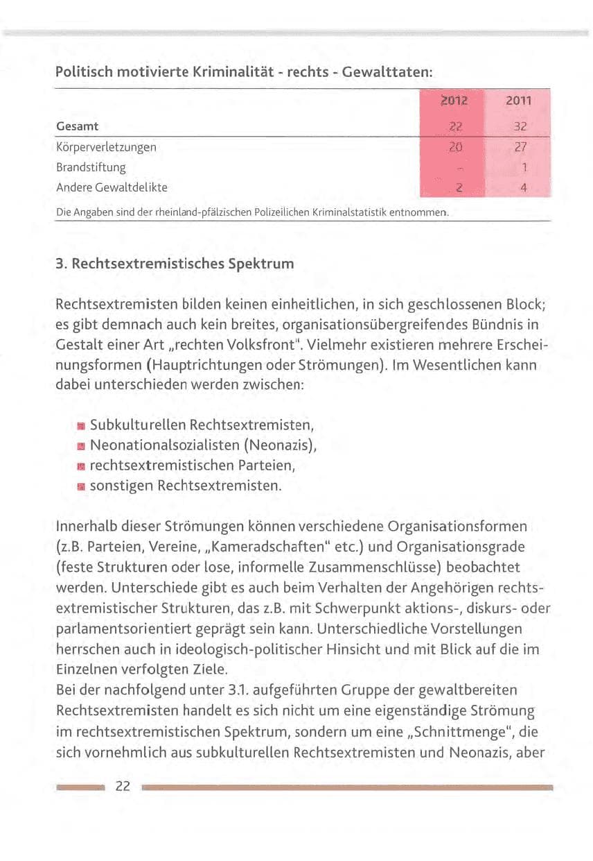 Seite 22 des Verfassungsschutzbericht 2012 Rheinland-Pfalz