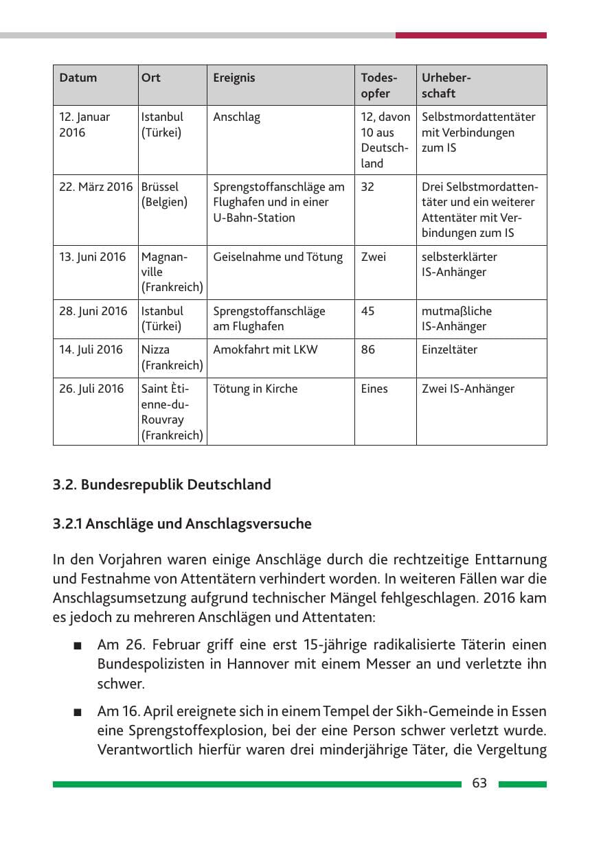 Seite 65 des Verfassungsschutzbericht 2016 Rheinland-Pfalz