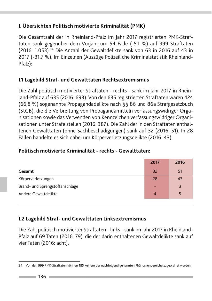 Seite 136 des Verfassungsschutzbericht 2017 Rheinland-Pfalz