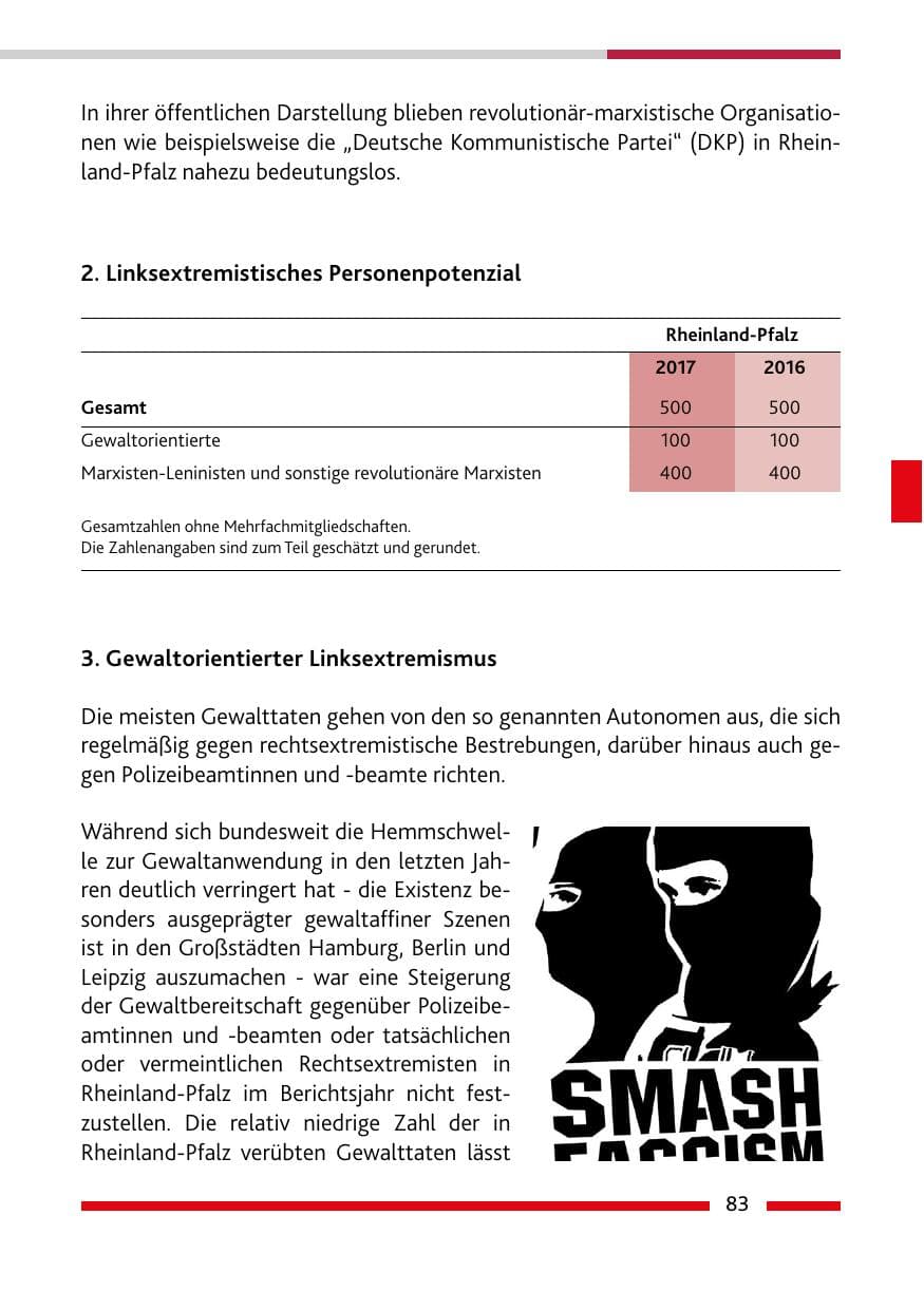 Seite 83 des Verfassungsschutzbericht 2017 Rheinland-Pfalz