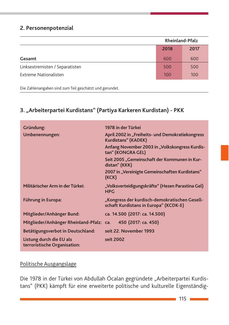 Seite 116 des Verfassungsschutzbericht 2018 Rheinland-Pfalz