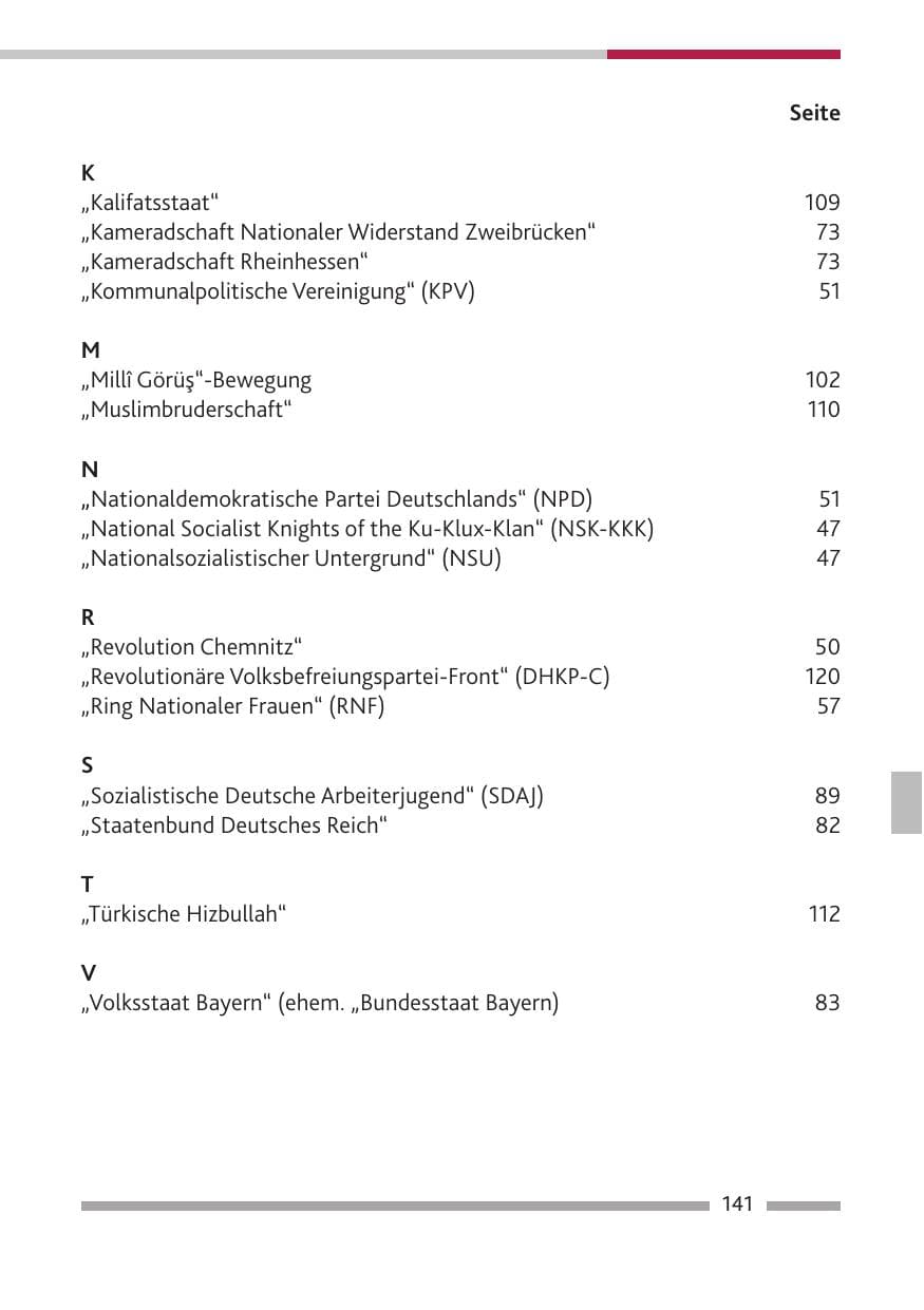 Seite 142 des Verfassungsschutzbericht 2018 Rheinland-Pfalz