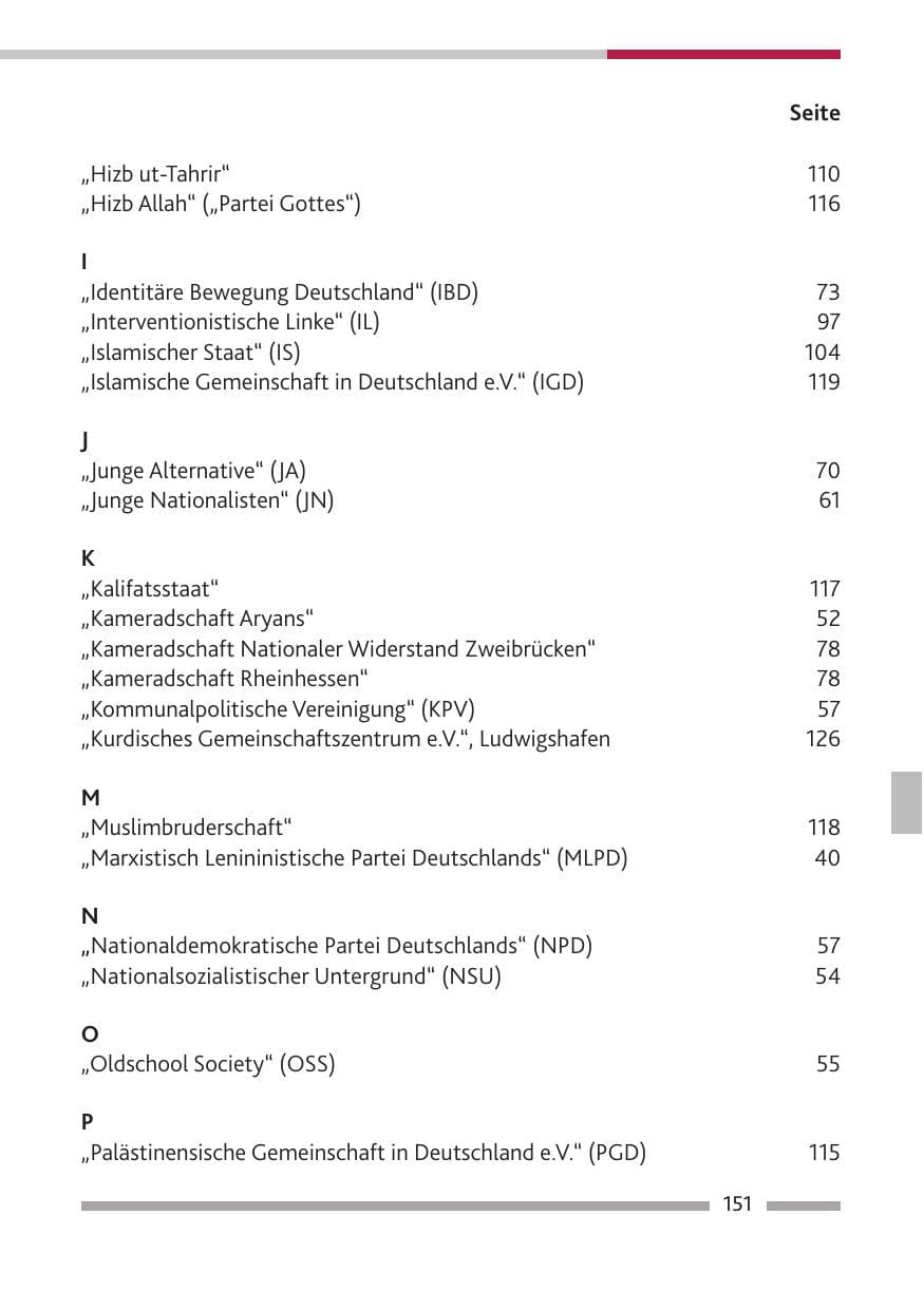 Seite 152 des Verfassungsschutzbericht 2019 Rheinland-Pfalz