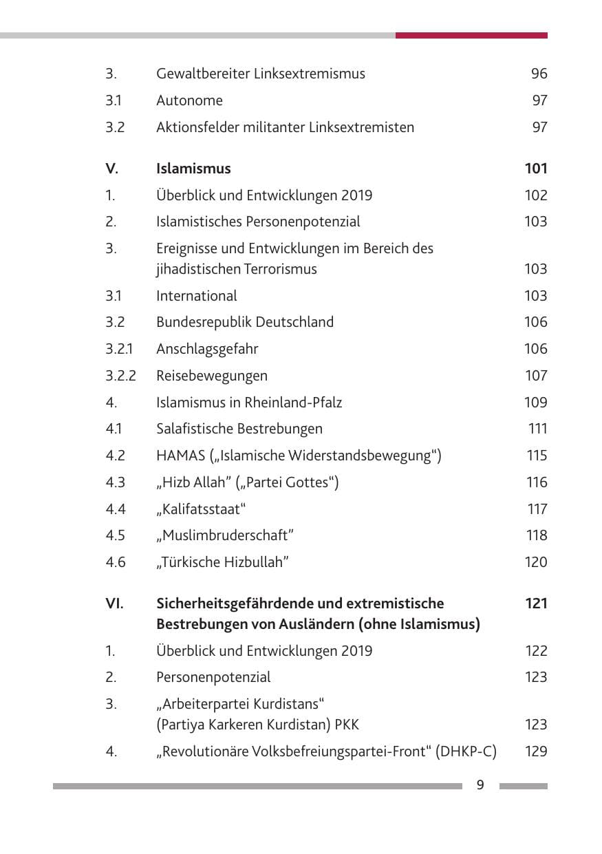 Seite 10 des Verfassungsschutzbericht 2019 Rheinland-Pfalz